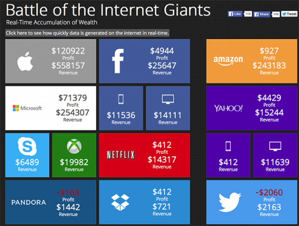 battle-of-the-internet-jättarna