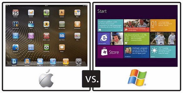 Kommer Windows 8 att lyckas eller misslyckas? [Yttrande] Windows vs iPad