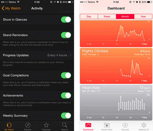 Apple Watch Review & Giveaway healthstuff