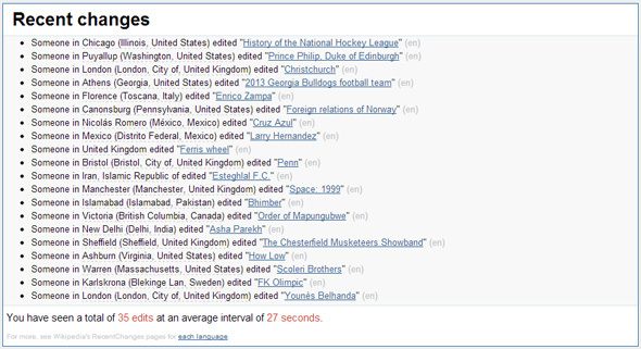 spåra wikipedia-redigeringar