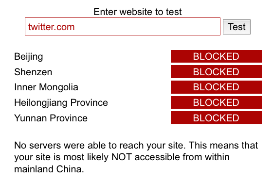 lista över webbplatser blockerade i folkrepubliken Kina