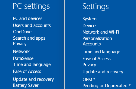 PC-inställningar Windows 10
