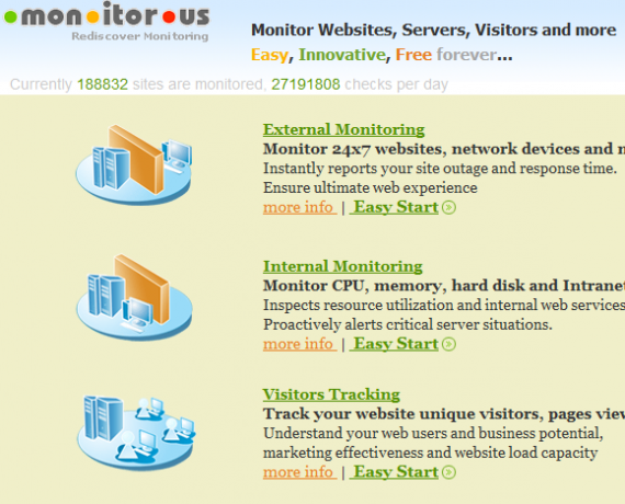 online webbplats monitor