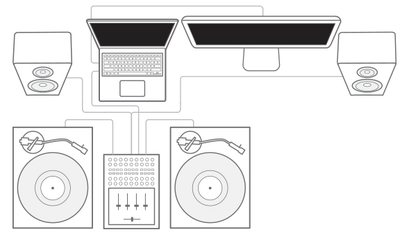 Den bästa DJ-programvaran för varje budget seratosetup