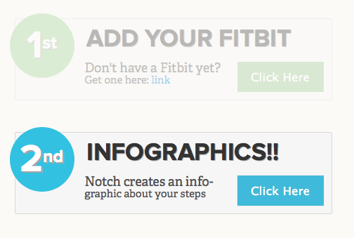 3 riktigt inspirerande fitnessinfografik, plus skapa en egen! Notch fitbit-länk