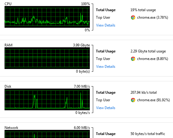 Få Windows uppåt med Auslogics BoostSpeed ​​5 resurser