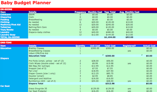 familje budget-kalkylblads excel-baby-budget-planerare