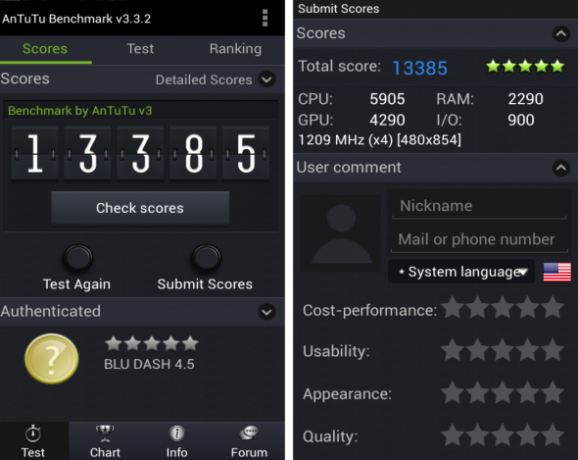 blu dash antutu benchmarked