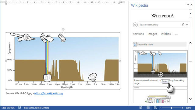 Office Produktivitetstip # Wikipedia-appen