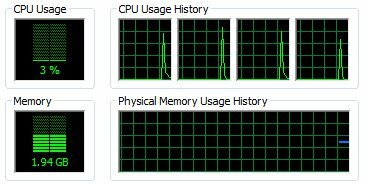 Hyper Threading