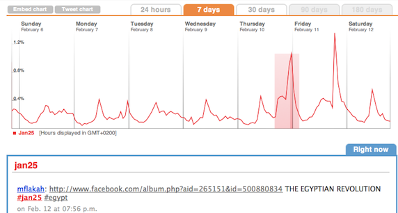 visuell twitter