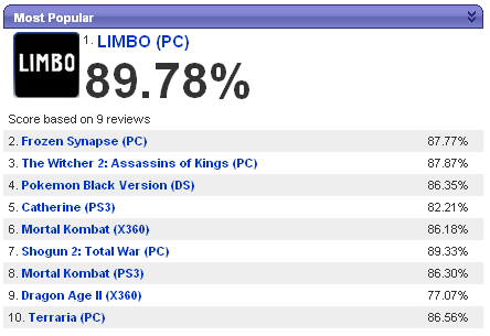 videospel spel recensioner