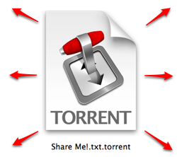 hur man skapar en torrent