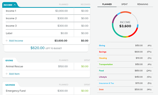 EveryDollar-Budget-sparande-budget planerad