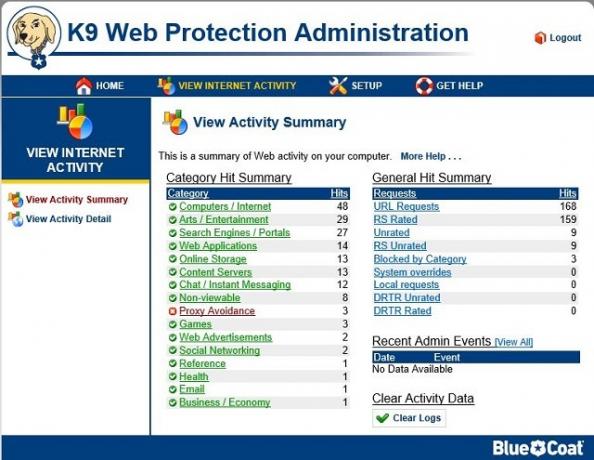 K9-Activity-Sammanfattning-Screen