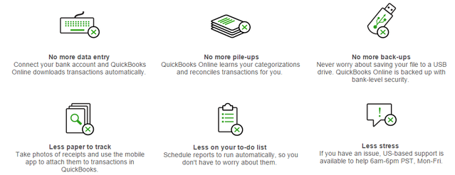 9 QuickBooks online - nyckelfunktioner