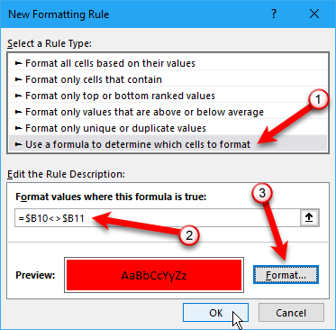 hur man skapar en checklista i Excel som proffsen