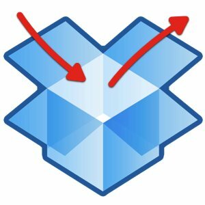 2 verktyg för att göra fildelning på Dropbox snabbare och enklare 00 Dropbox In Out