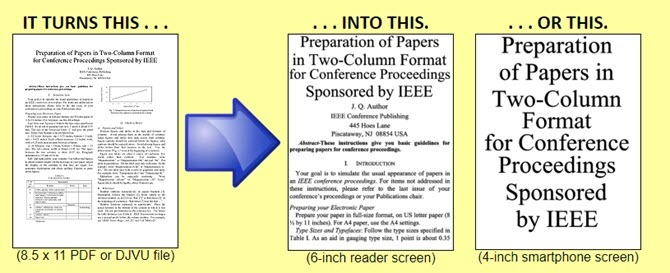 Hur man optimerar PDF-filer för Kindle K2PDF-konvertering