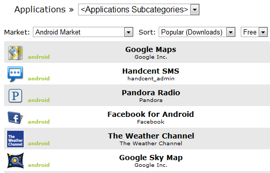 Topp 5 webbplatser som hjälper dig att hitta appar för din Android-telefon 6 droidapps cyrket2