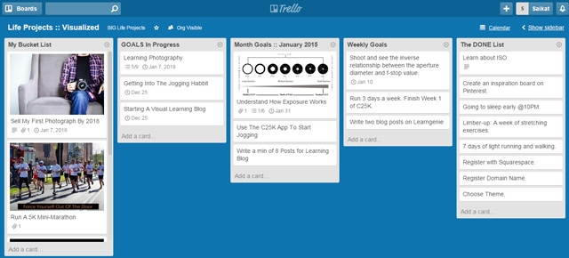 Trello - Visualisering av mål