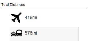 Bing-kartor - Att planera dina bilturer blev mycket lättare. Verkligen. totaldistances