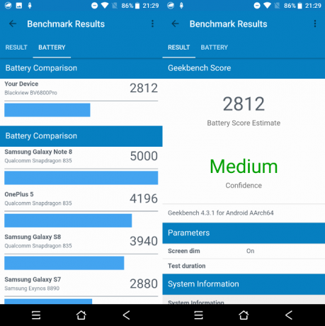 Geekbench-batteristatistik för BV6800 Pro