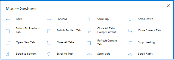 Översikt över Edge Mouse Gestures