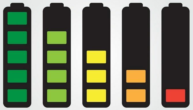 Batteriet som går snabbt ut kan vara tecken på okalibrerat batteri