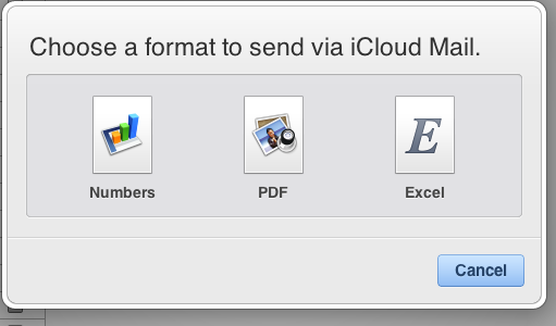 IWork för iCloud-aktie