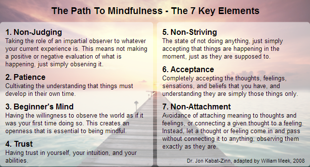 7 viktiga element i mindfulness