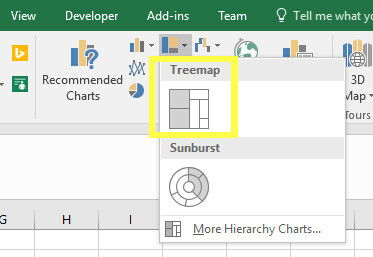 treemaps infoga excel