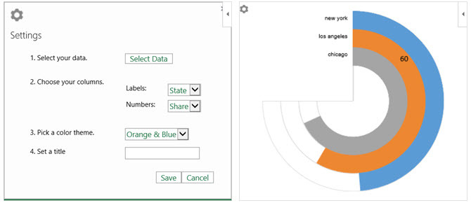 trevliga kalkylblad microsoft excel radiellt stapeldiagram