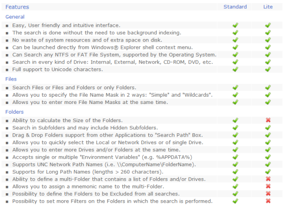 windows search byte