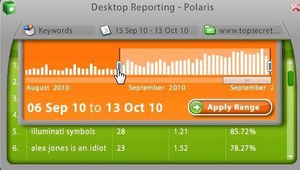 Google Analytics på skrivbordet