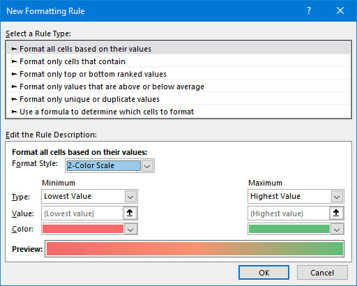 excel ny regel