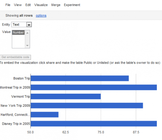 Visualisera data och information direkt med Google Fusion Tabeller fusiontable11