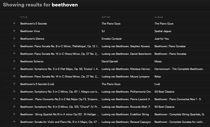 uppmärksamma beethoven