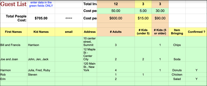 Google Docs-partyplaneringsmall