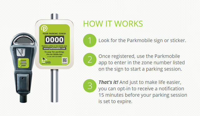 Parkmobile - Hur fungerar det