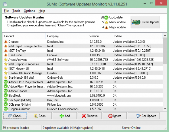 Detta är en skärmdump av ett av de bästa Windows-programmen. Det heter SUMo Software Update Monitor