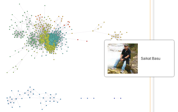 Använd Wolfram Alpha för att gräva upp cool statistik om ditt Facebook-konto [Veckotips på Facebook] Facebook Friend Network