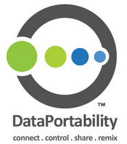 DataPortability-logotyp