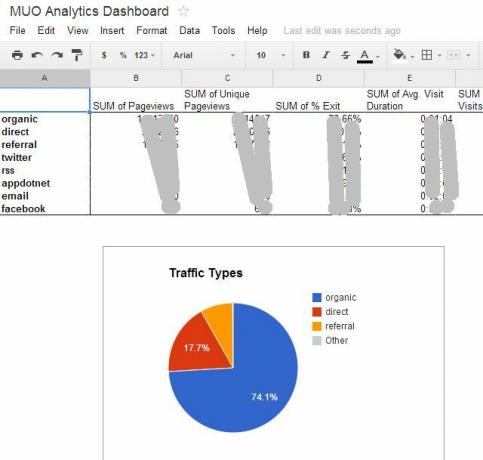 Analytics-dashboard14