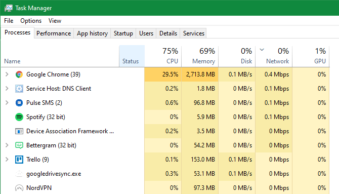 Användning av Windows Task Manager Network