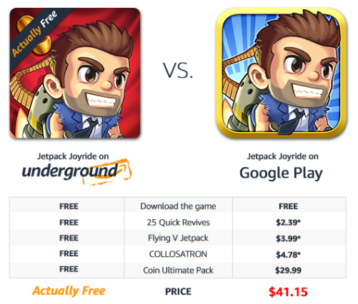 Google Play vs. Amazon Appstore: Vilket är bättre? jetpack joyride amazon