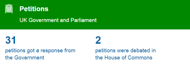 petition-uk-parlamentet