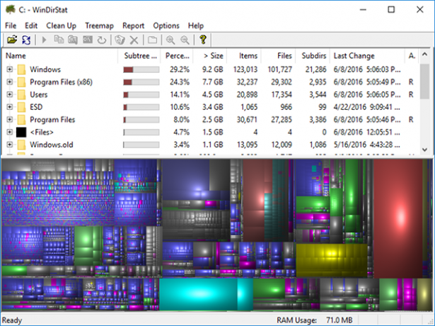 WinDirStat-disk fragmenteringsöversikt