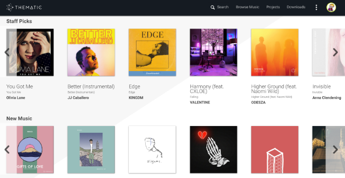 Thematic har gratis musik från professionella musiker att använda på YouTube