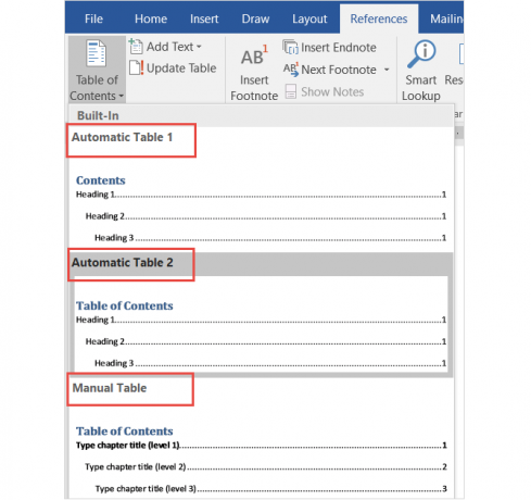 Enkel guide till fliken Microsoft Word-referenser MSWord TOC Inbyggd